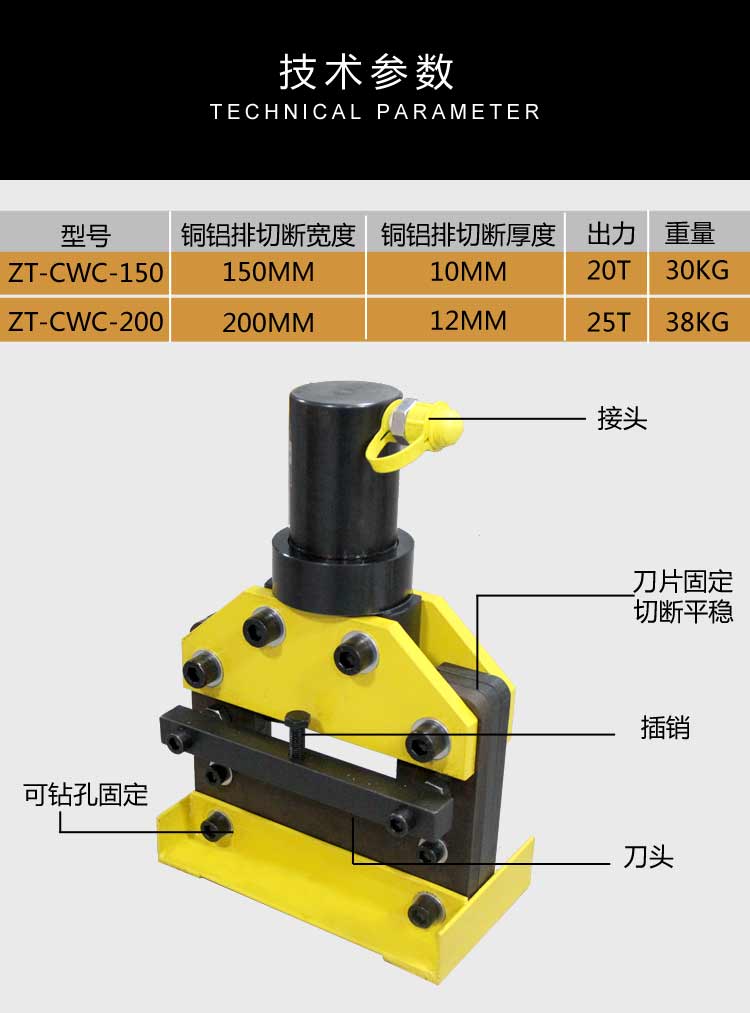 母線加工機CWC-150(圖2)