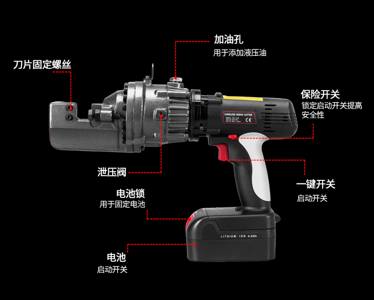 鋼筋速斷器RC-16B(圖4)