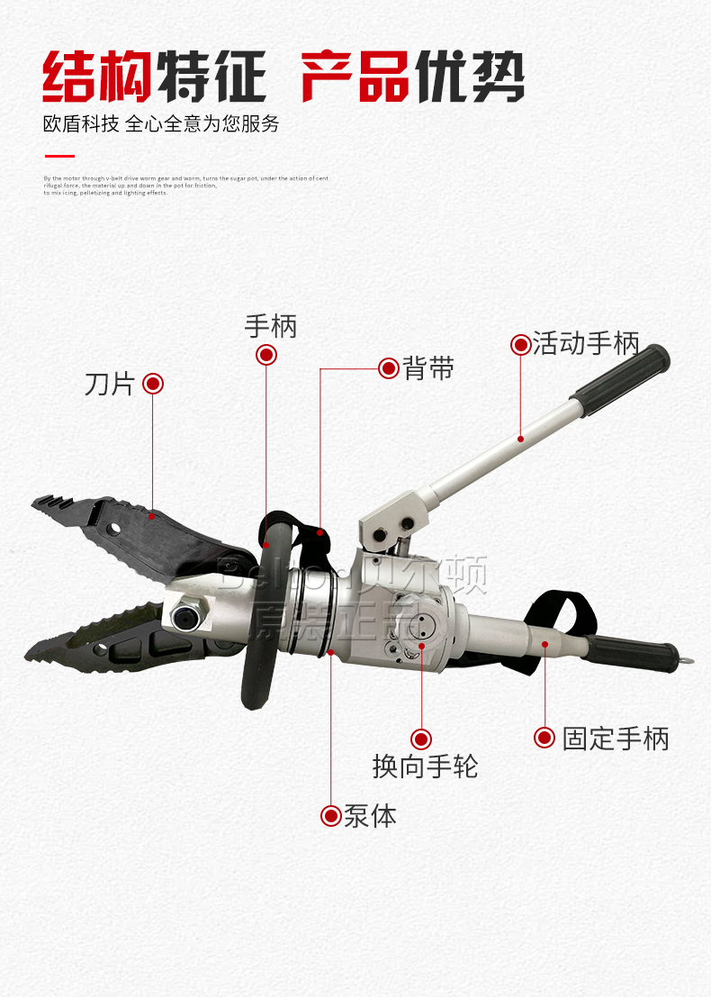 手動(dòng)剪擴(kuò)鉗BE-GYJKB-63（B款）(圖3)