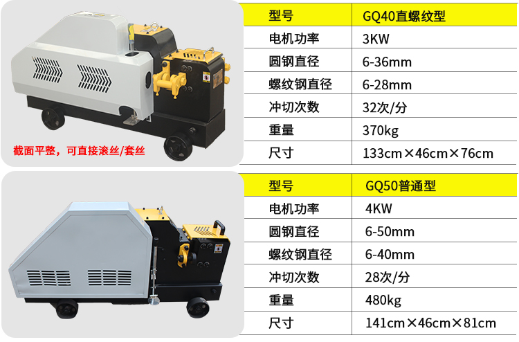 臺式鋼筋切斷機(jī)GQ40(圖6)