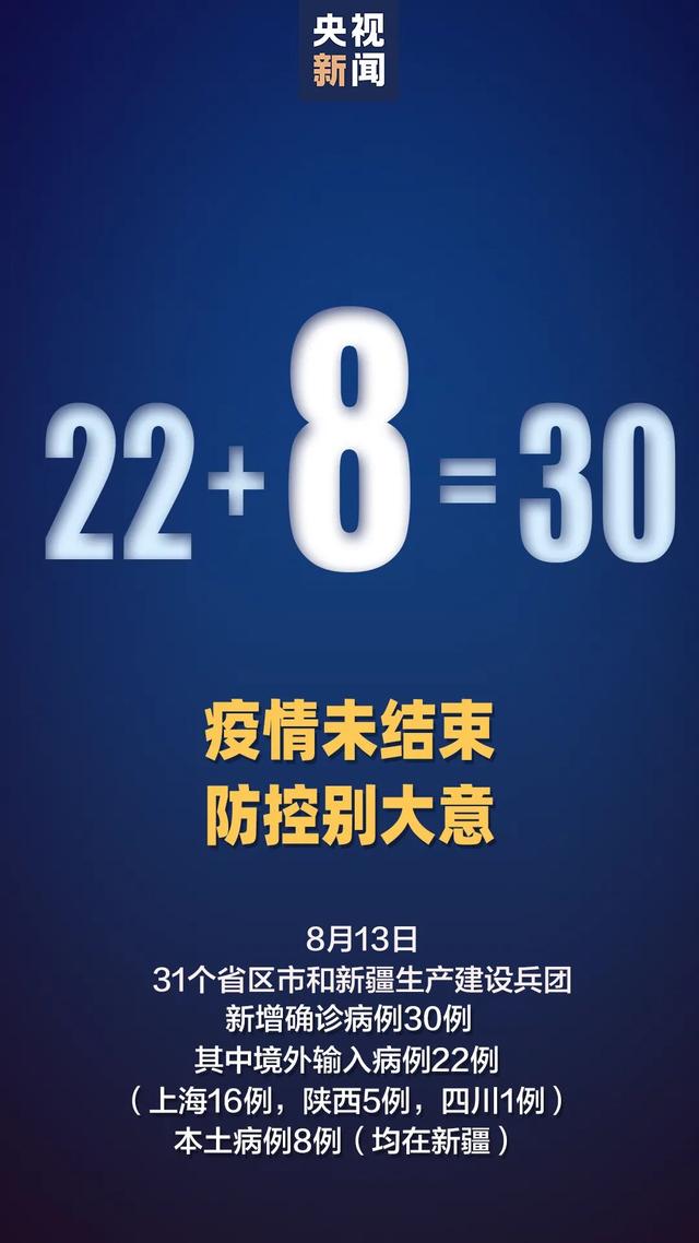 本土確診+8，境外輸入+22，西安進口凍白蝦外包裝檢測出新冠