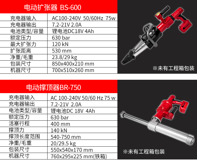 貝爾頓電動(dòng)破拆工具組(圖5)