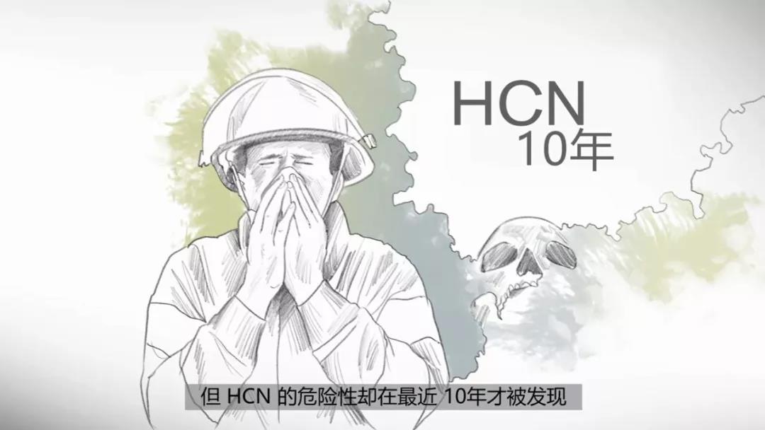 干貨：消防員請(qǐng)注意火場(chǎng)里的隱形殺手-HCN和CO(圖7)