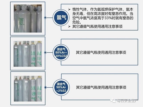 氣瓶使用安全知識(shí)(圖7)