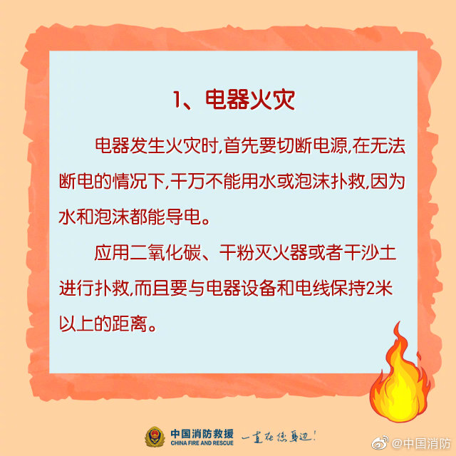 家庭消防科普：哪些火災(zāi)不能用水撲滅？(圖2)