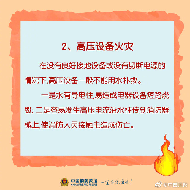 家庭消防科普：哪些火災(zāi)不能用水撲滅？(圖3)